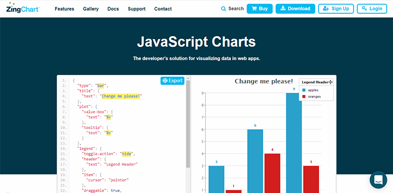 10 Best JavaScript Charting Libraries For Any Data Visualization Need  - Fast Javascript Chart Library