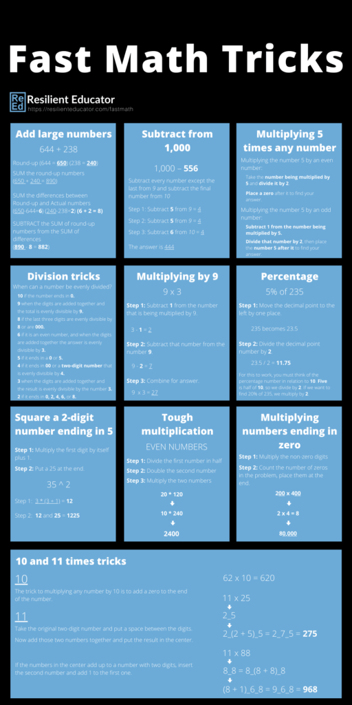 10 Math Tricks For Quick Calculations In Your Head Resilient Educator - Tip Chart For Math In The Fast Lane