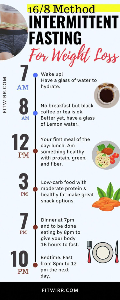 16 8 Fasting 7 Day 16 Hour Fasting Plan Intermittent Fasting  - 16 Hour Fasting Diet Chart