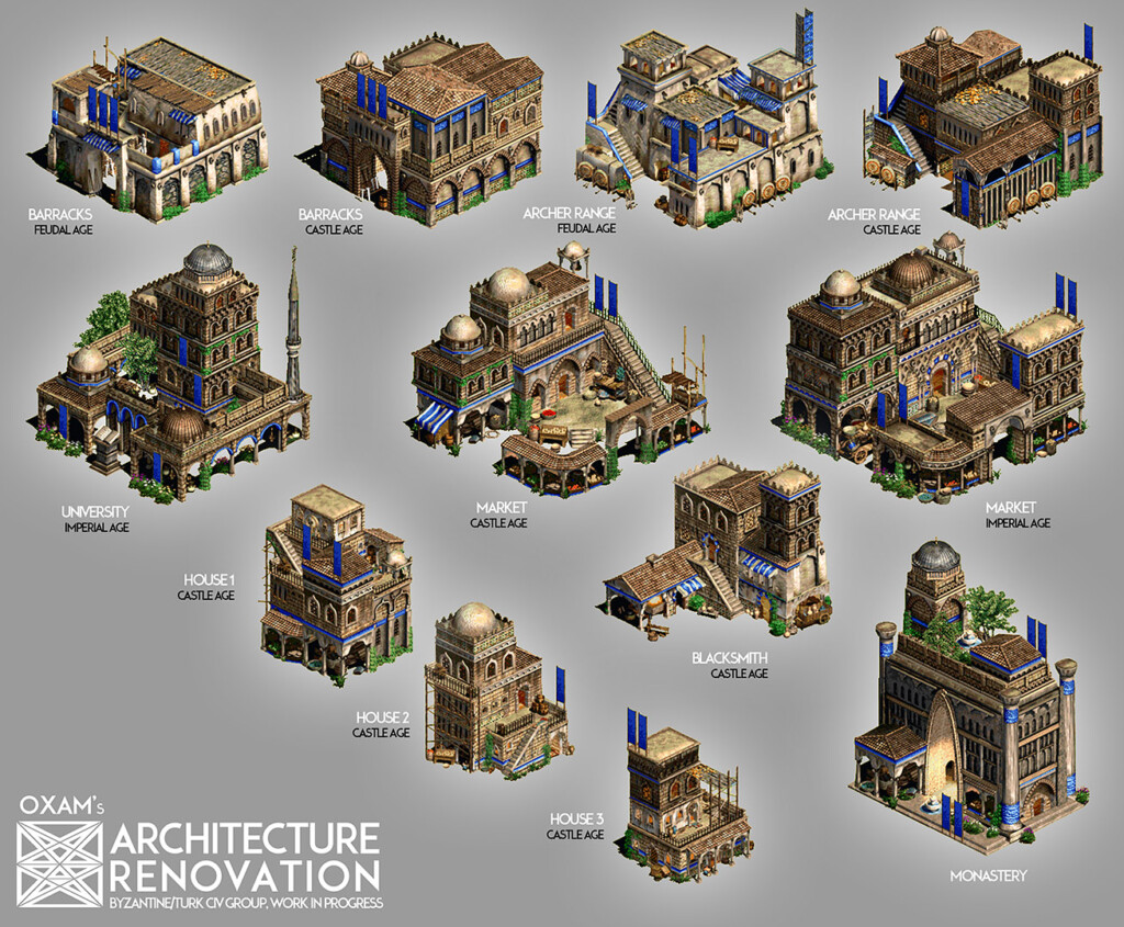  17 Architecture Styles Aoe2 2023 - Villager Building Fast Chart Aoe2