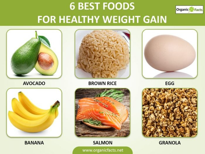 20 Amazing Methods For Healthy Weight Gain Organic Facts - A Diet Chart To Gain Weight Fast
