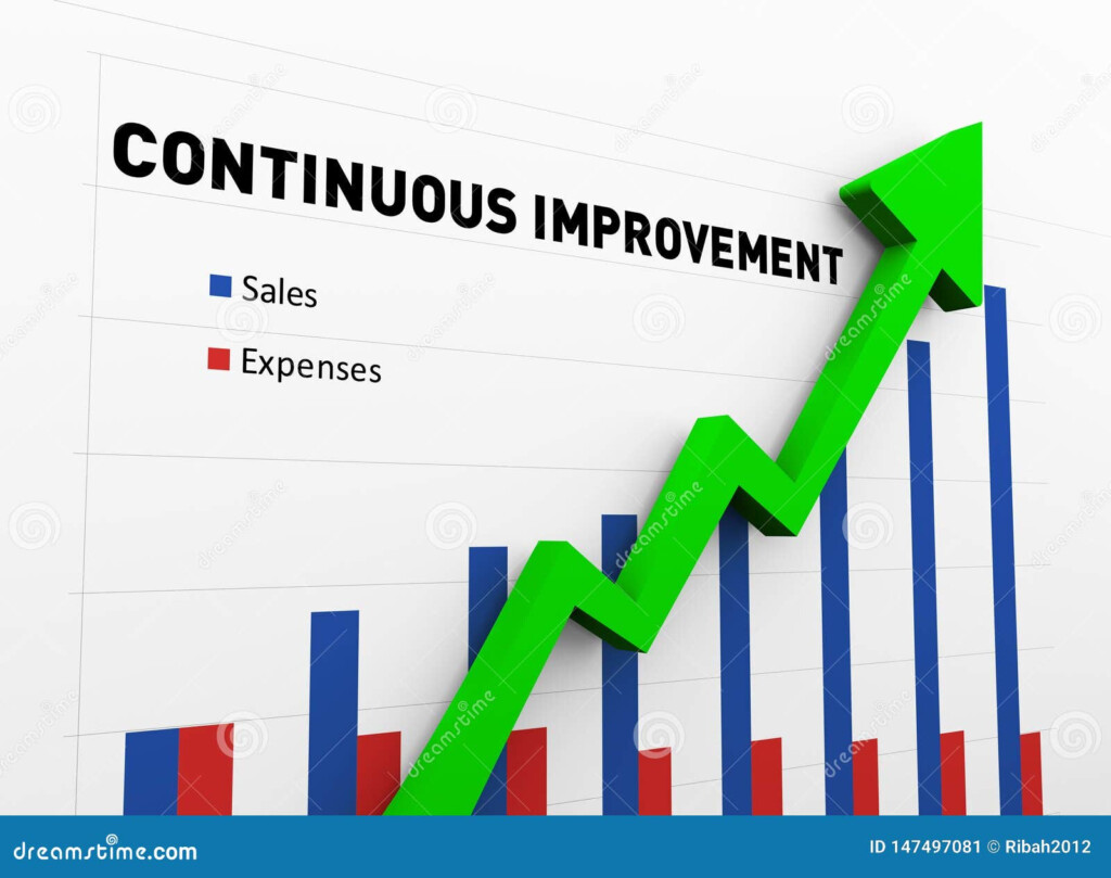 3d Growing Arrow On Continuous Improvement Bar Chart Stock Illustration  - You Only Faster Improvement Chart