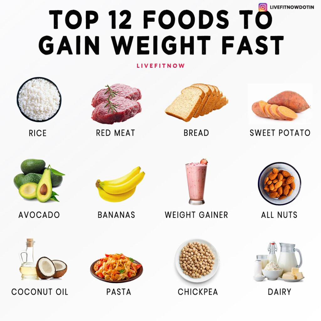 42 Easiest Way To Gain Weight Equitment Absworkoutroutine - Weight Gain Fast Diet Chart