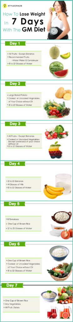7 Day Diet Meal Plan To Lose Weight 1 Calories EatingWell Lose  - Diet Chart To Reduce Weight Fastly