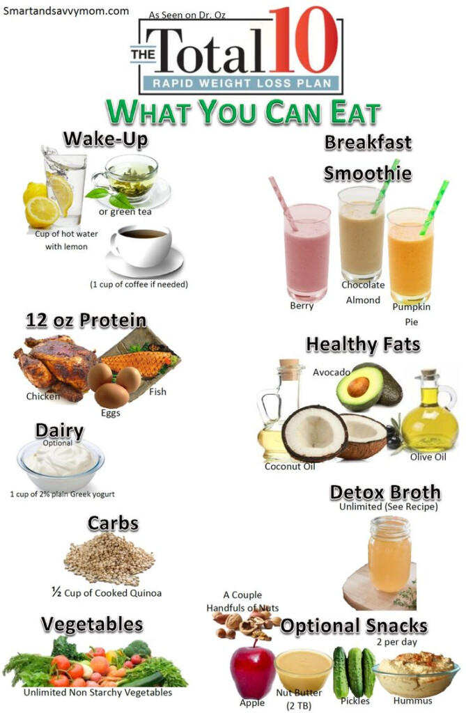 7 Day Diet Meal Plan To Lose Weight 1 Calories EatingWell The  - Diet Chart To Loss Weight Fast