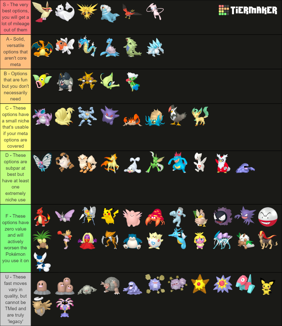 A Comprehensive Tier List Of Every Possible Option To Use An Elite Fast  - Pokemon Fast Tm Chart