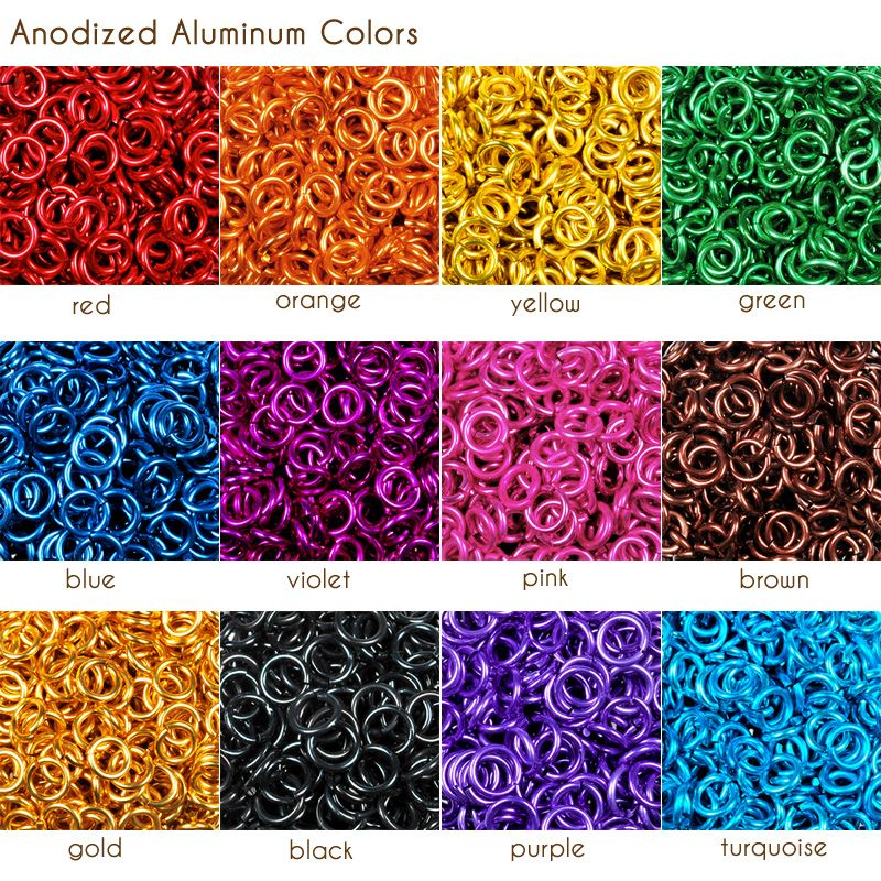 Anodized Aluminum Colors Chart - Anodizing Colors Chart Fast Blue