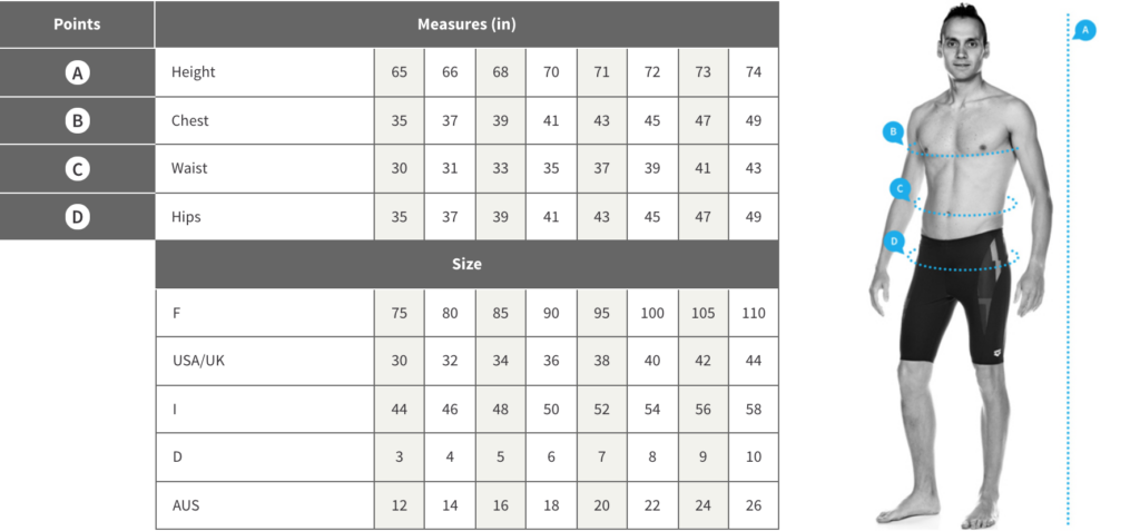 Arena Tech Suit Size Chart A Visual Reference Of Charts Chart Master - Arena Fast Suit Size Chart