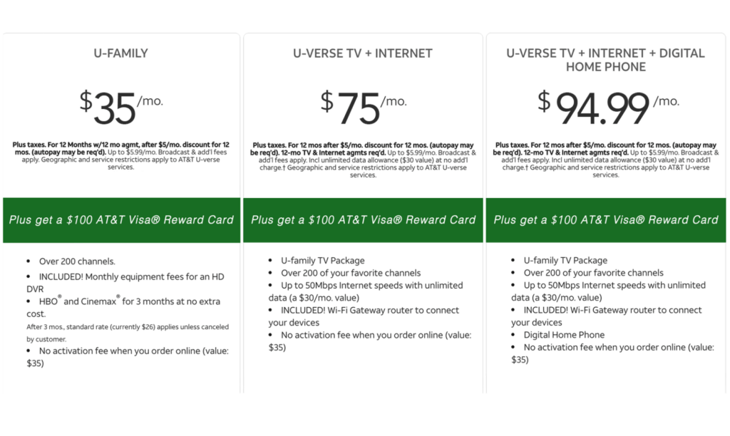 At t U Verse Basic Channels - Is Charter Internet Faster Than U Verse