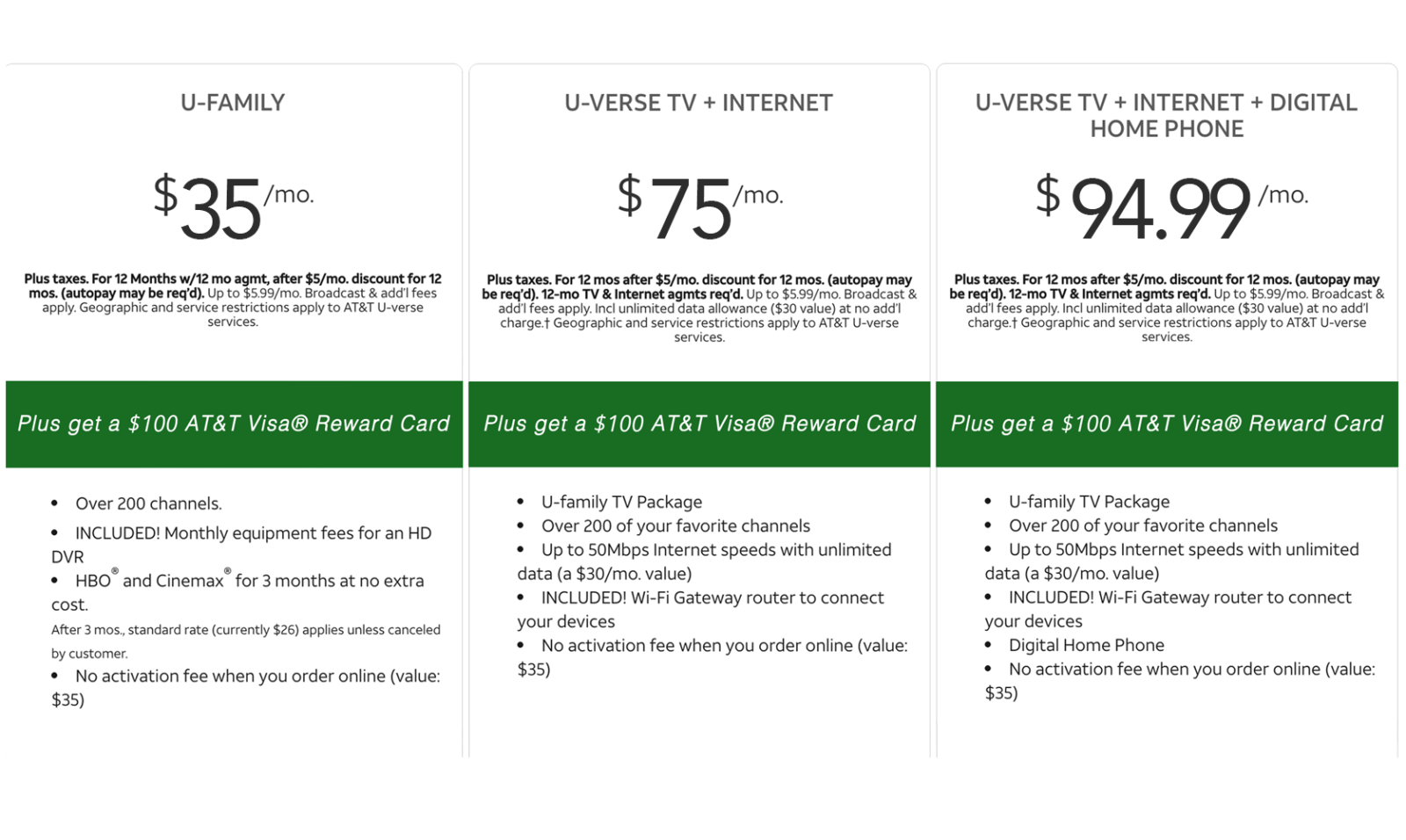 At t U Verse Basic Channels - Is Charter Internet Faster Than U Verse