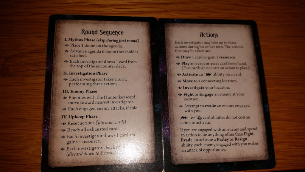 Availability Of Resign Action Arkham Horror The Card Game - Arkham Horror Card Game Fast Action Chart