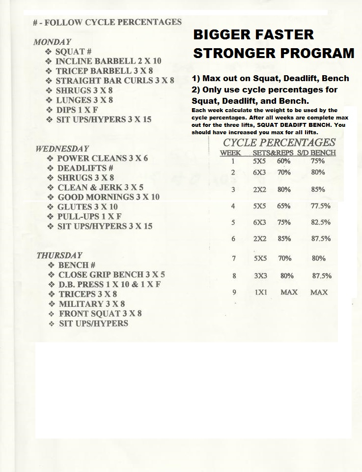 Bigger Faster Stronger Program - Bigger Faster Stronger Weight Lifting Chart