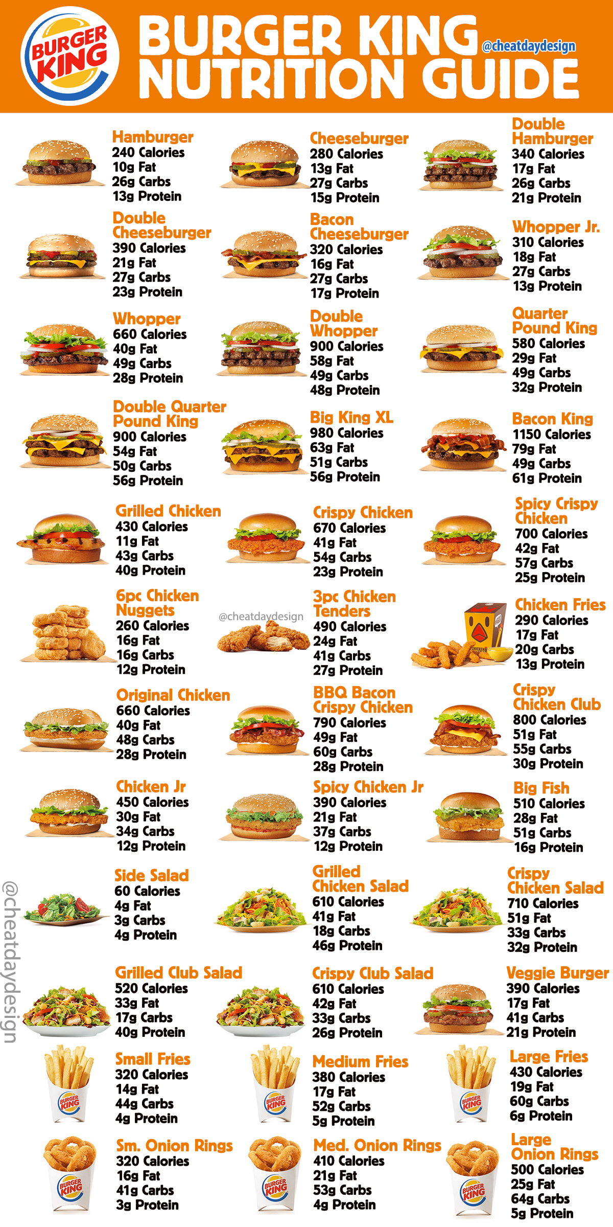 Burger King Menu Calories Nutrition Guide Fast Food Nutrition Food  - Burger King Fast Food Calorie Chart