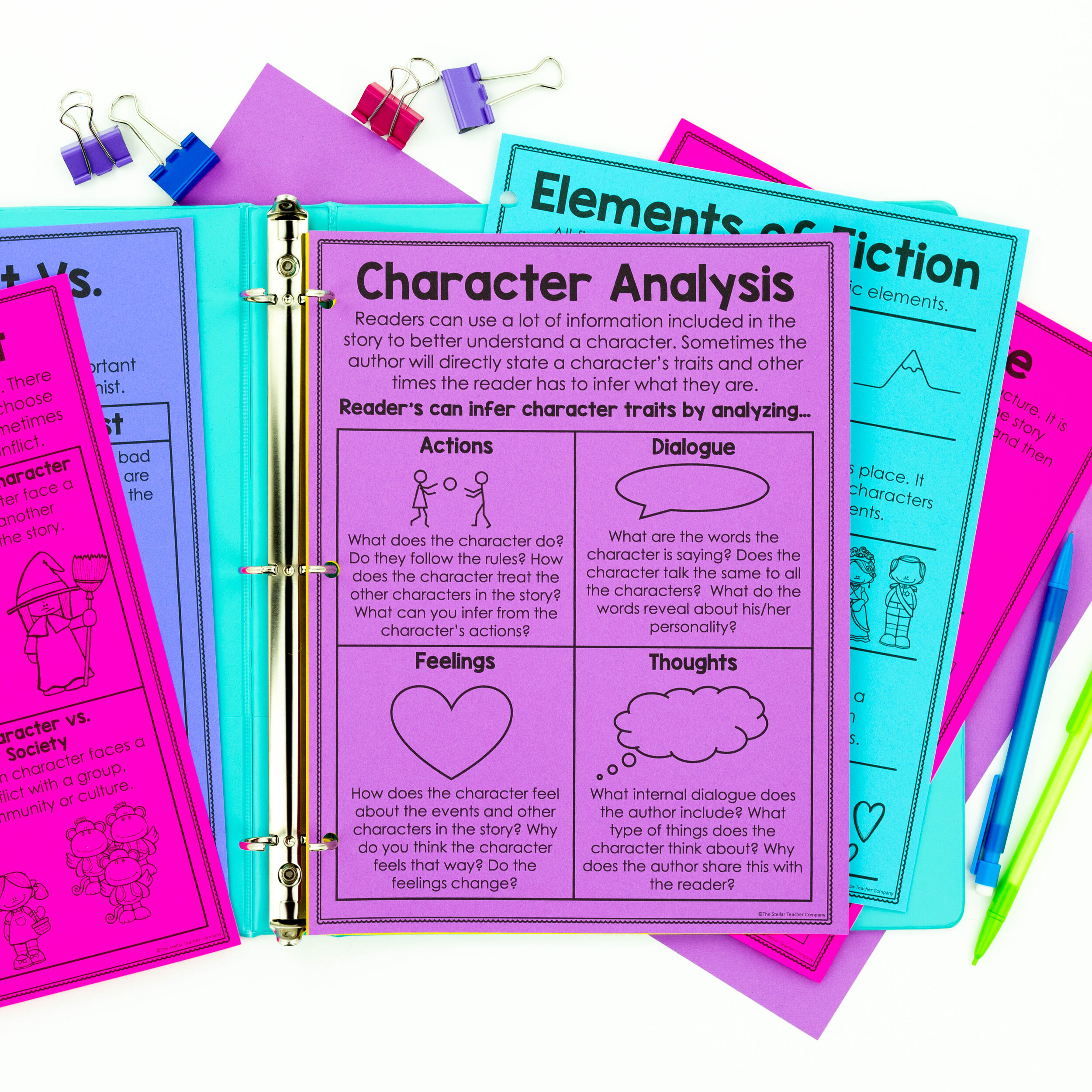 Character Traits Fast Anchor Chart - Fast Character Traits Anchor Chart