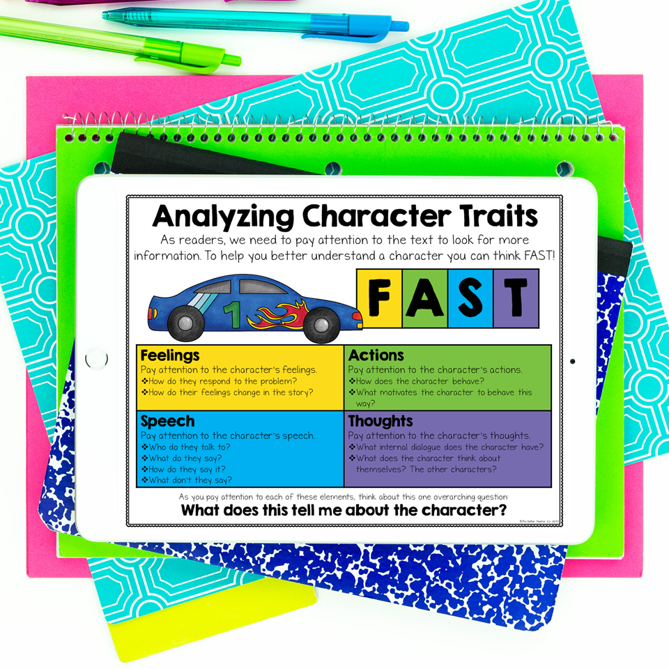 Character Traits Fast Anchor Chart - Fast Character Traits Anchor Chart Spanish