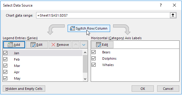 Chart Data Series In Excel Step By Step Tutorial - Change Chart Data Series Fast Excel