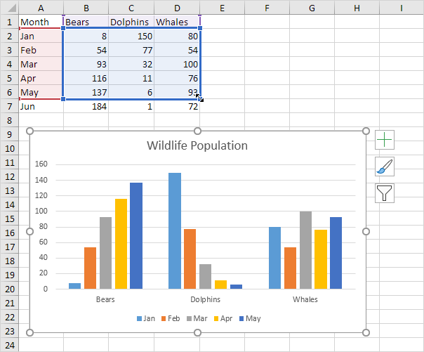 Chart Data Series In Excel Step By Step Tutorial - Change Chart Data Series Fast Excel