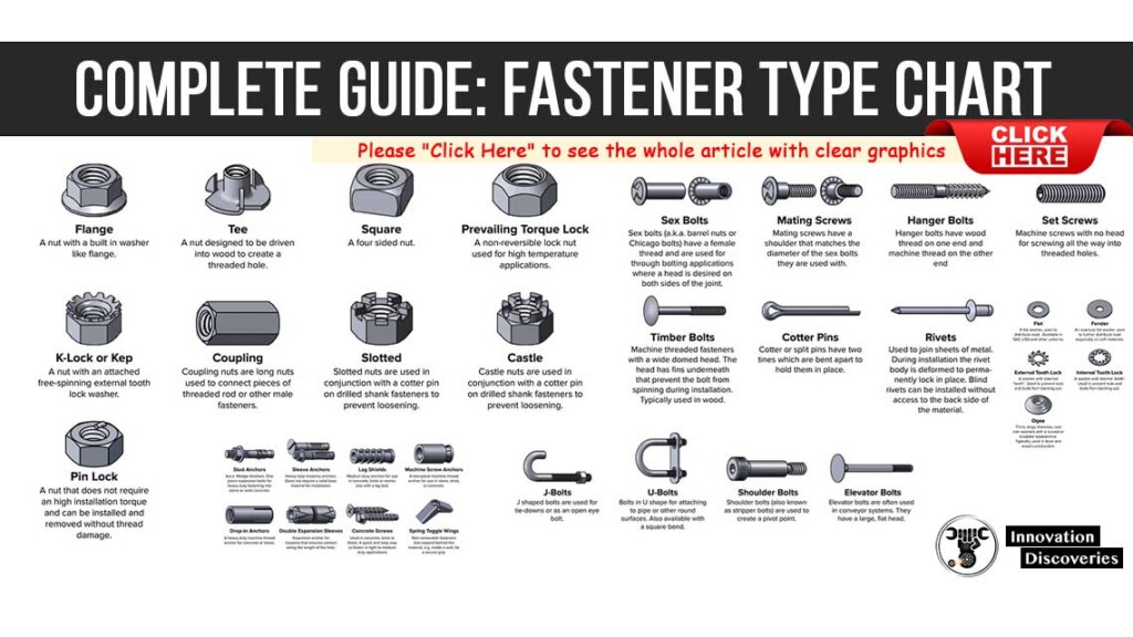 Chart guide - Fasten Securely Bolts Sizes Chart