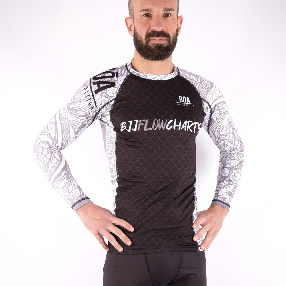 Competi o NoGi Grappling Flow Charts Rashguard B a Fightwear - Hold Fast Nogi Size Chart