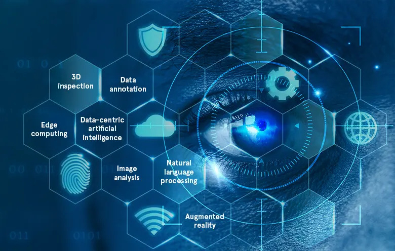 Computer Vision Trends And Predictions For 2023 - Fast Ai Detect Chart Computer Vision