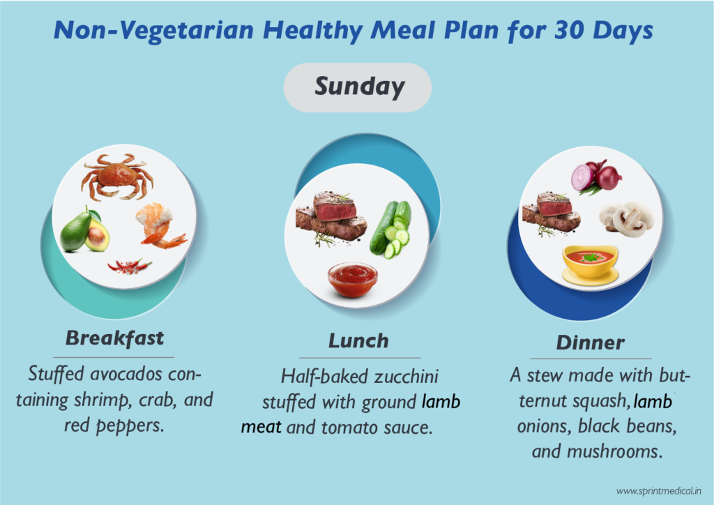 Daily Diet Chart To Lose Weight - Proper Diet Chart To Lose Weight Fast