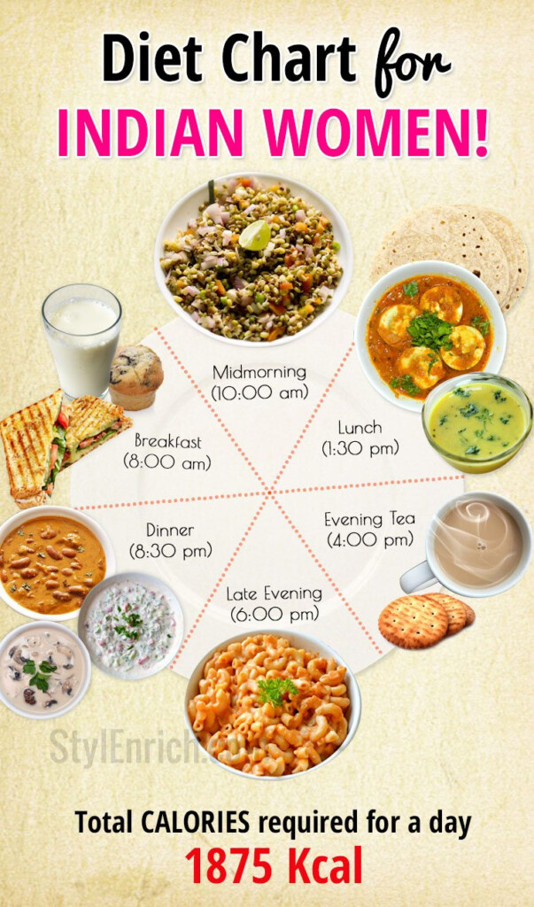 Daily Diet Chart To Lose Weight - Best Indian Diet Chart To Lose Weight Fast