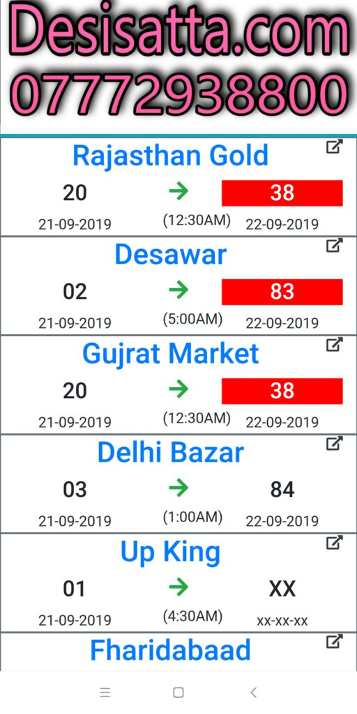 Dehli Satta King Chart SATTA KLW - Up Game King Fast Result Chart
