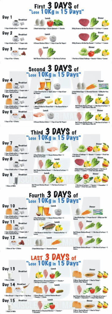 Diet Plan For Weight Loss In One Month 00 The Best Diet Meal 1200  - Diet Chart To Lose Weight Fast In 1 Month