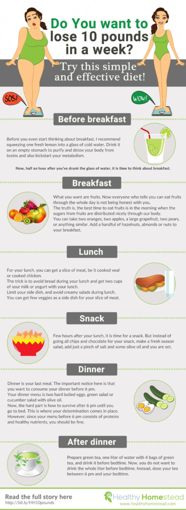 Diet Plans For Women - Diet Chart To Reduce Weight Fastly