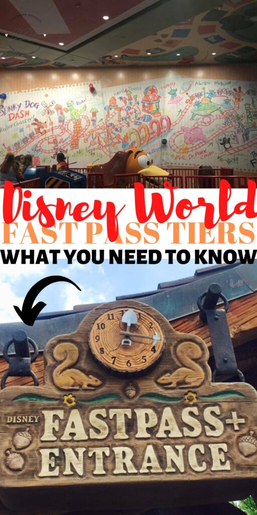 DISNEY FAST PASS TIERS WHAT YOU NEED TO KNOW DINE DREAM DISCOVER  - Fast Pass Tier Chart
