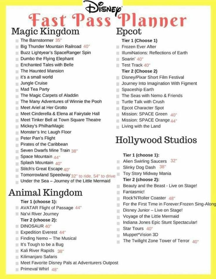 Disney Fast Pass Tiers With Height Limits Disney World Planning  - Chart Of Disney Fast Pass Tiers