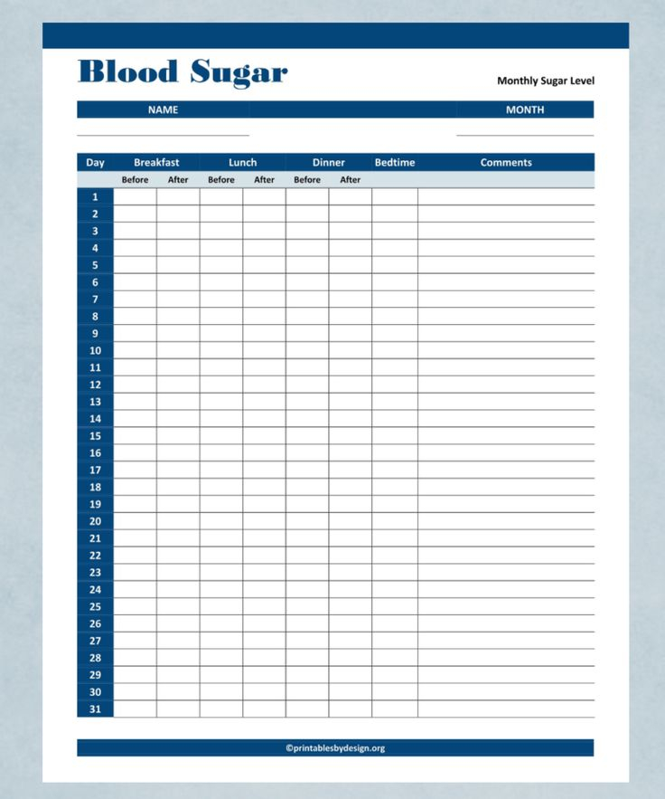 Fabulous Free Printable Medication Chart Tristan Website Monthly  - Chart Fast Medical Records