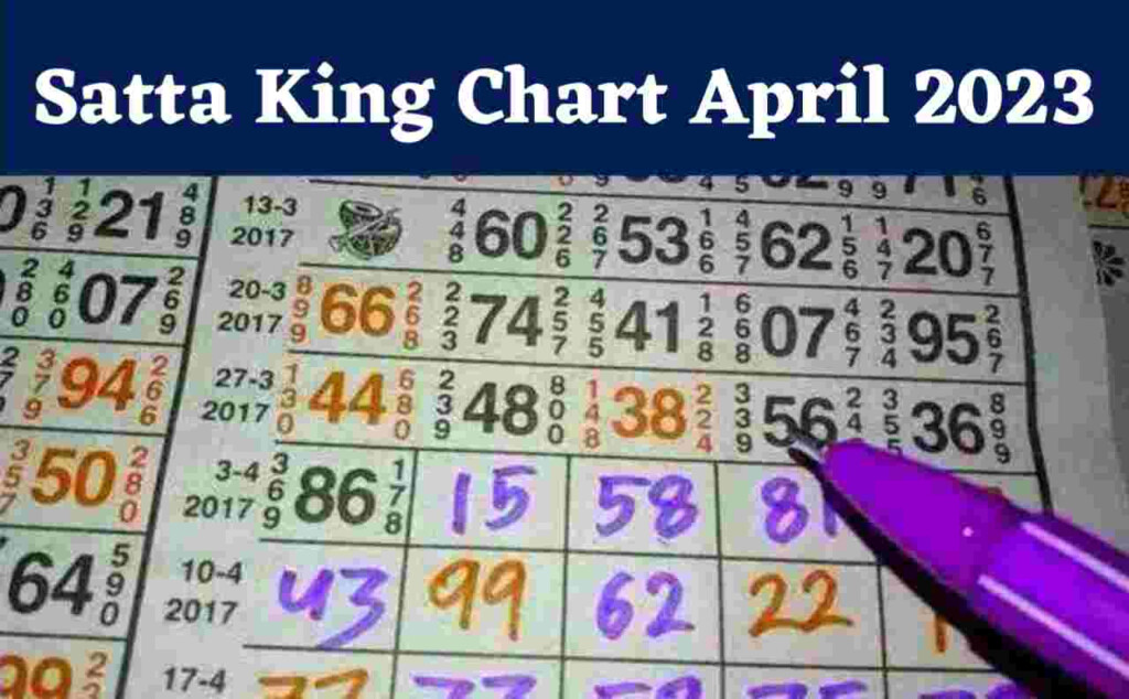 Faridabad Satta Chart 2024 Printable Templates Free - Satta King Fast Chart