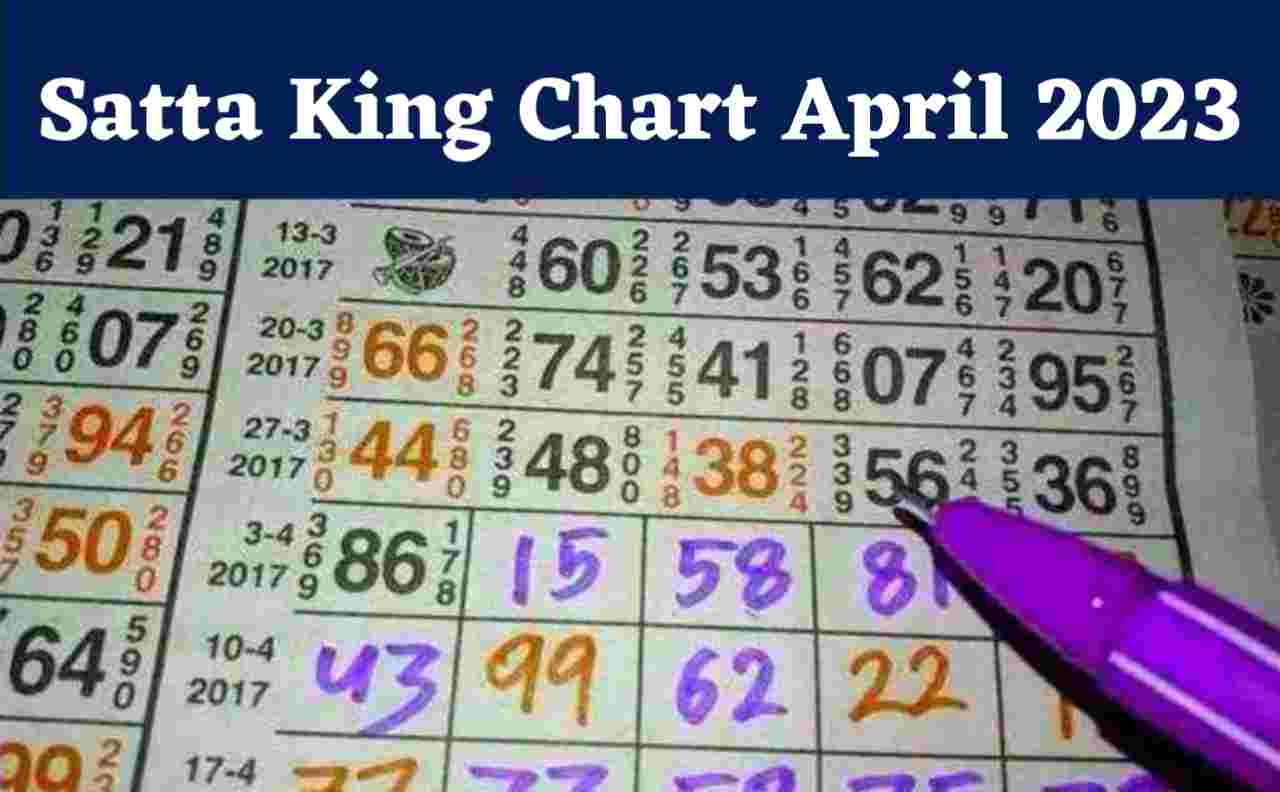 Faridabad Satta Chart 2024 Printable Templates Free - Satta King Fast Chart