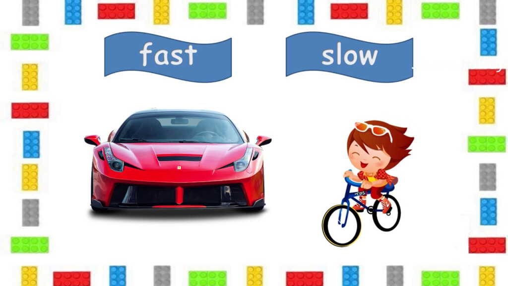 Fast And Slow Concept For Kids Fun Learning Fast And Slow Comparison  - Traffic In A Day Slow And Fast Line Chart