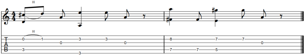 Fast Car By Tracy Chapman Guitar Lesson Lauren Bateman Guitar - Fast Car Chord Chart