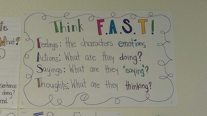 FAST Character Traits Cute Anchor Chart 3rd Grade Writing 6th Grade  - Character Analysis Anchor Chart Fast
