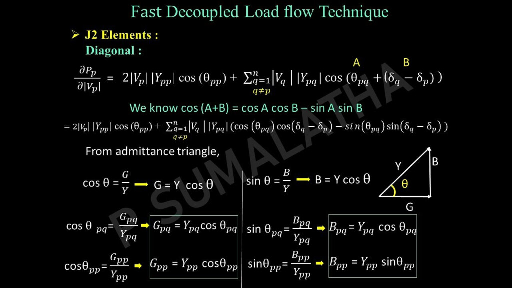 Fast Decoupled Load Flow FDLF Technique YouTube - Flow Chart Of Fast Decoupled Method