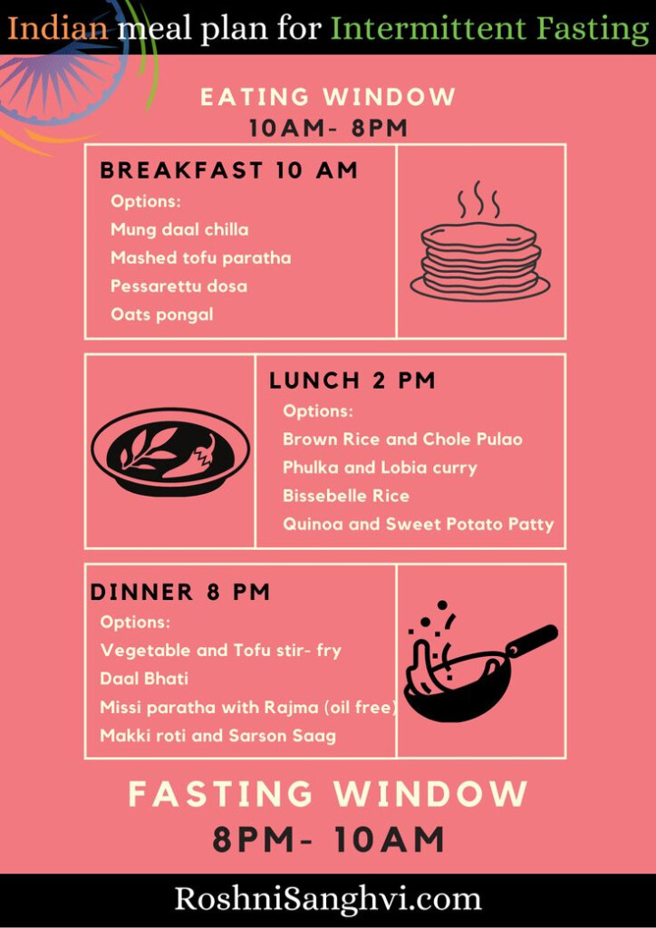Fasting Diet Plan Intermittent Fasting Diet Ketogenic Diet Pcos Diet  - Intermittent Fasting Diet Chart For Vegetarians