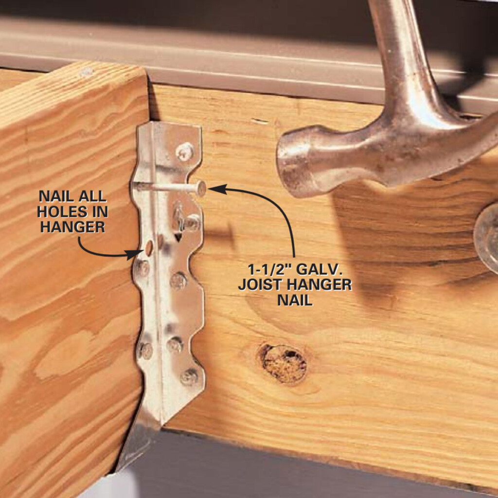 Floor Truss Hangers Review Home Co - Fast N Tite Joist Hanger Nail Chart