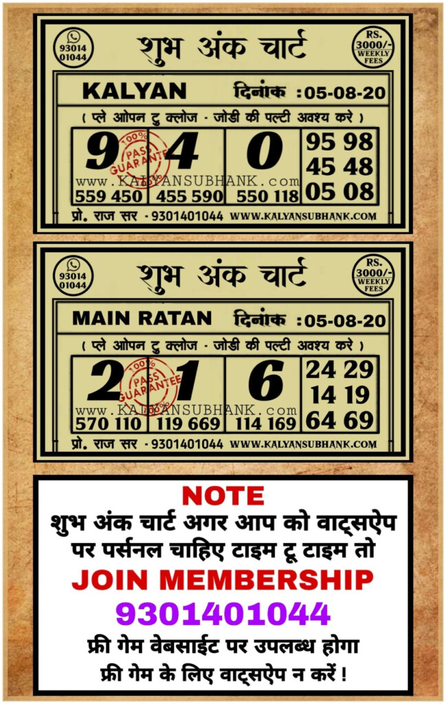 Format Kalyan Chart Example Calendar Printable - Kalyan Chart Fast Result