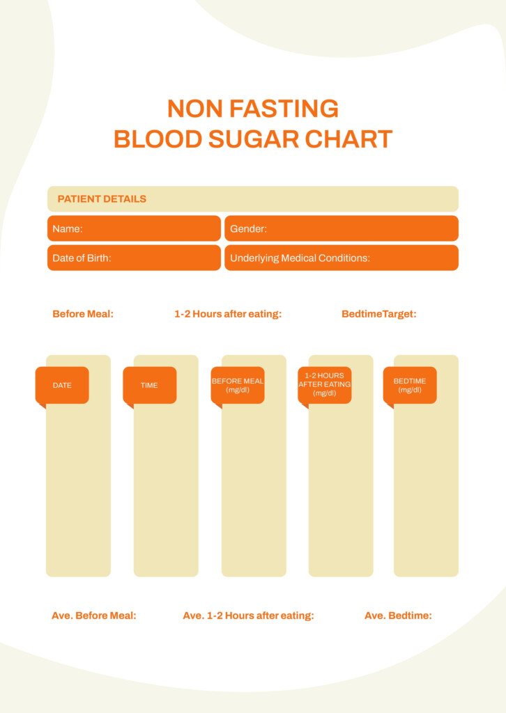 Free Blood Sugar Levels Chart Fasting Download In PDF Template - Non Fasting Blood Glucose Levels Chart