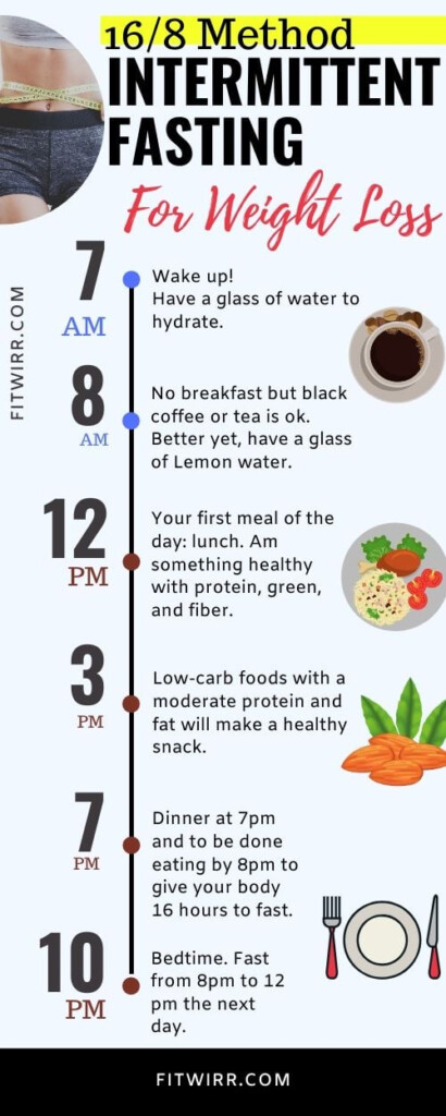 Free Printable Intermittent Fasting Schedule Ad If You re Ready To  - Indian Intermittent Fasting Diet Chart
