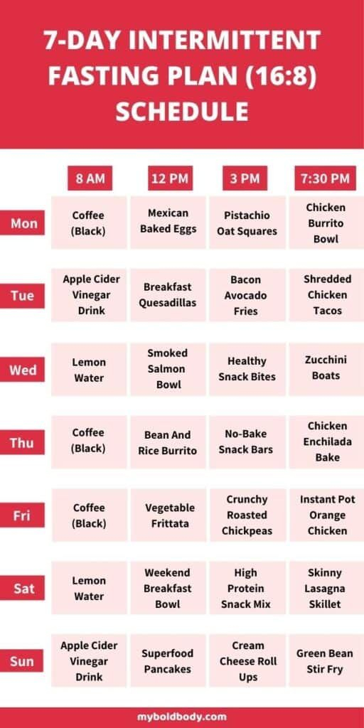 Free Printable Intermittent Fasting Schedule Printable Word Searches - Diet Chart For Fasting