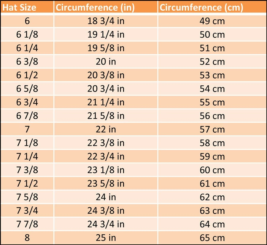 General Helmet Sizing Chart - Fast Helmet Size Chart