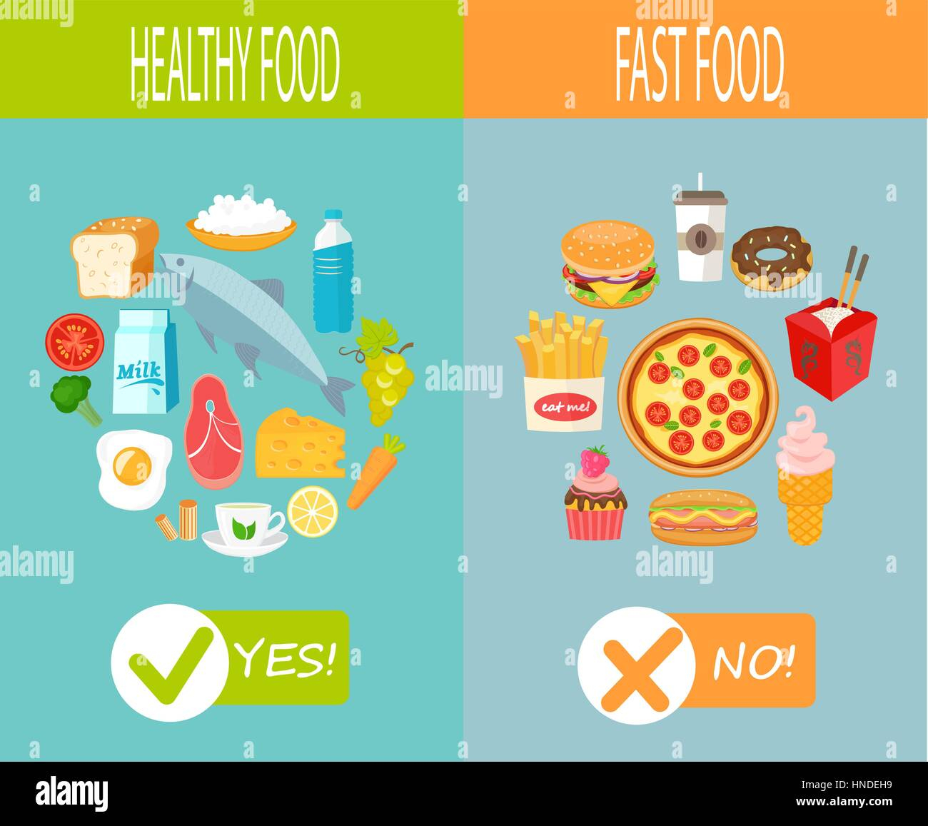 Gesunde Ern hrung Und Fast Food Vektor Infografik Stock Vektorgrafik  - Fast Food Vs Healthy Food Chart Benefits