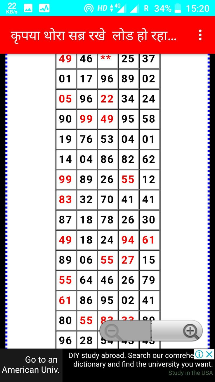 Graphique Bombay Matka Satta Mumbai Graphique Satta In 2020 How To  - Mumbai Night Chart Fast Result
