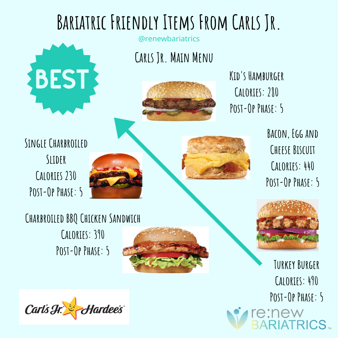 Hardee s Menu Calories Intitleindexofbangbros16567 - Hardees Fast Food Calorie Chart