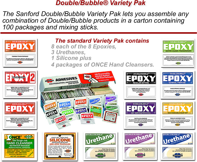 Hardman Urethane Double Bubble Urethane Adhesive Variety Pack - Hardman Extra Fast Epoxy Chemical Resistance Chart