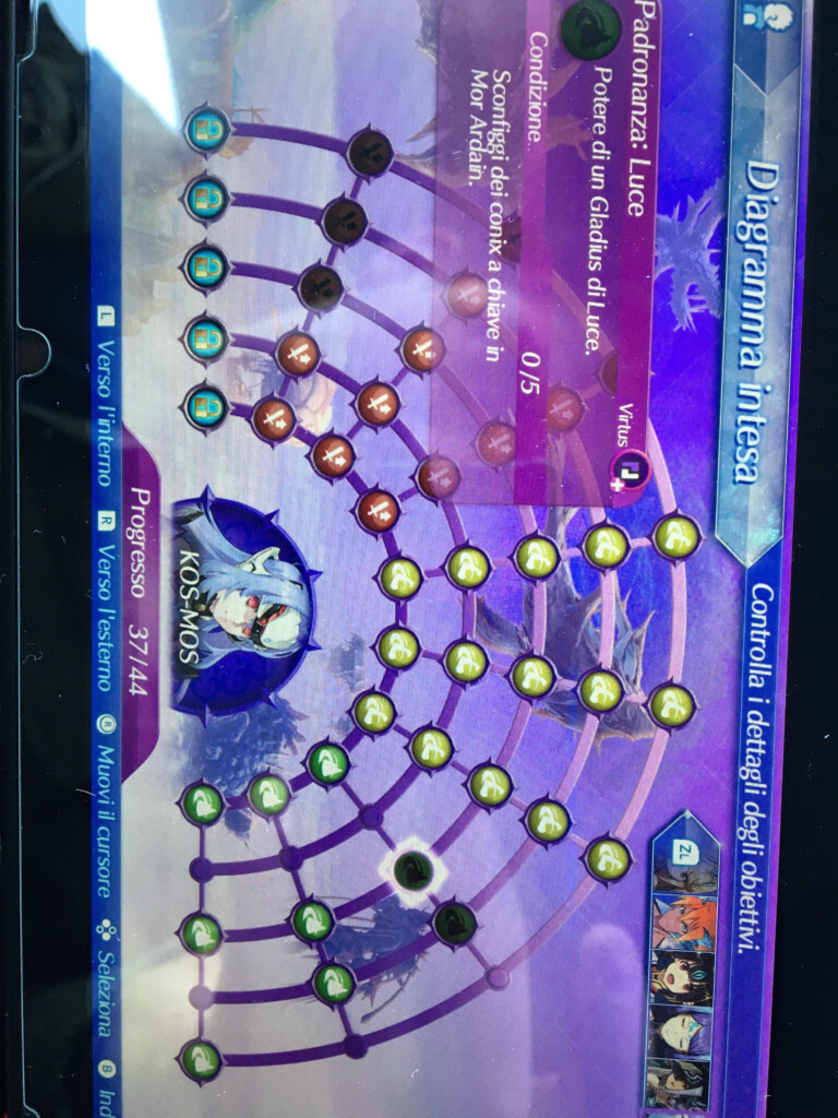 Help With Kosmos Affinity Chart R Xenoblade Chronicles - Fast Affinity Chart Xenoblade 2